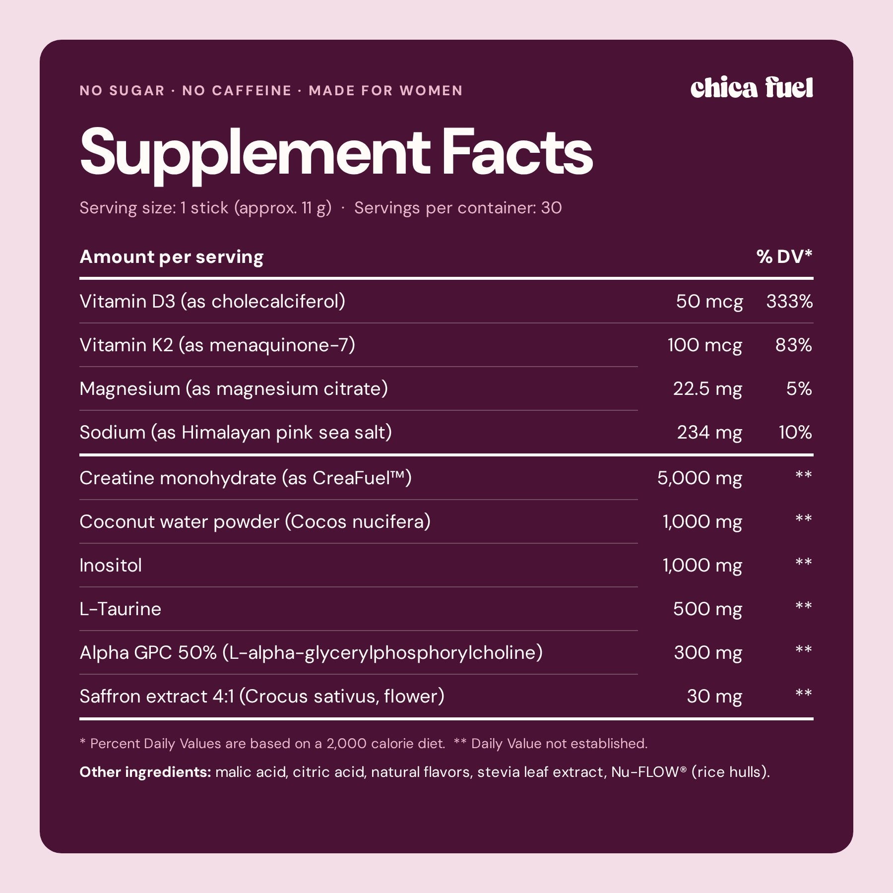 Chica Fuel Supplement Facts