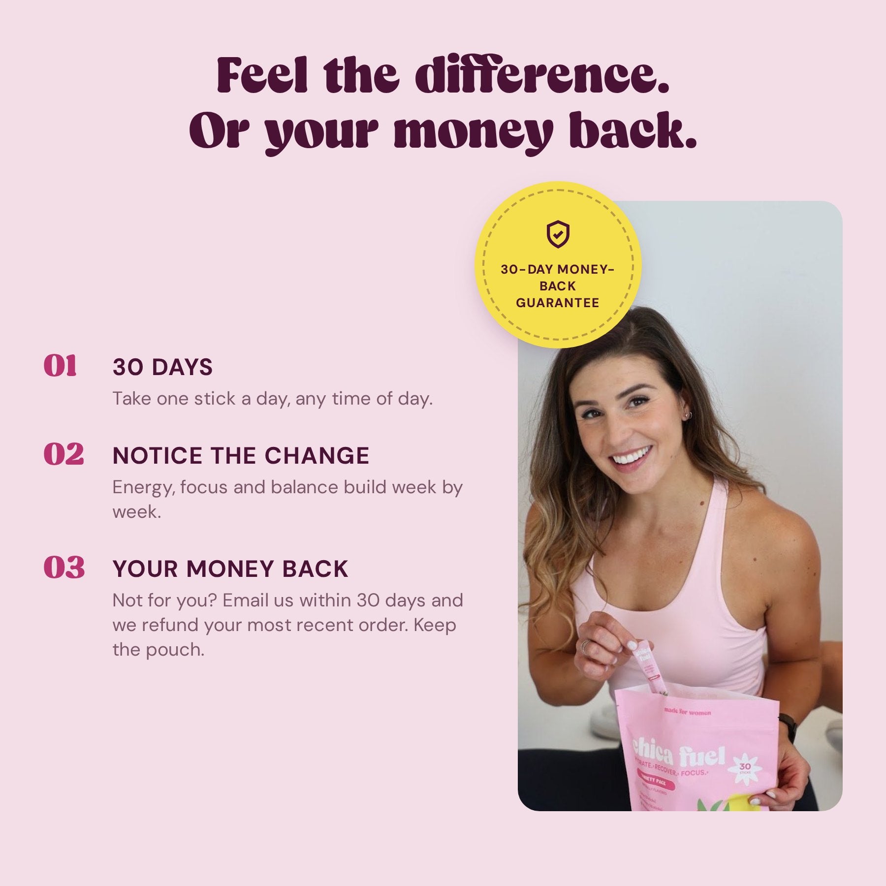 Feel the difference or your money back: 30-day guarantee steps