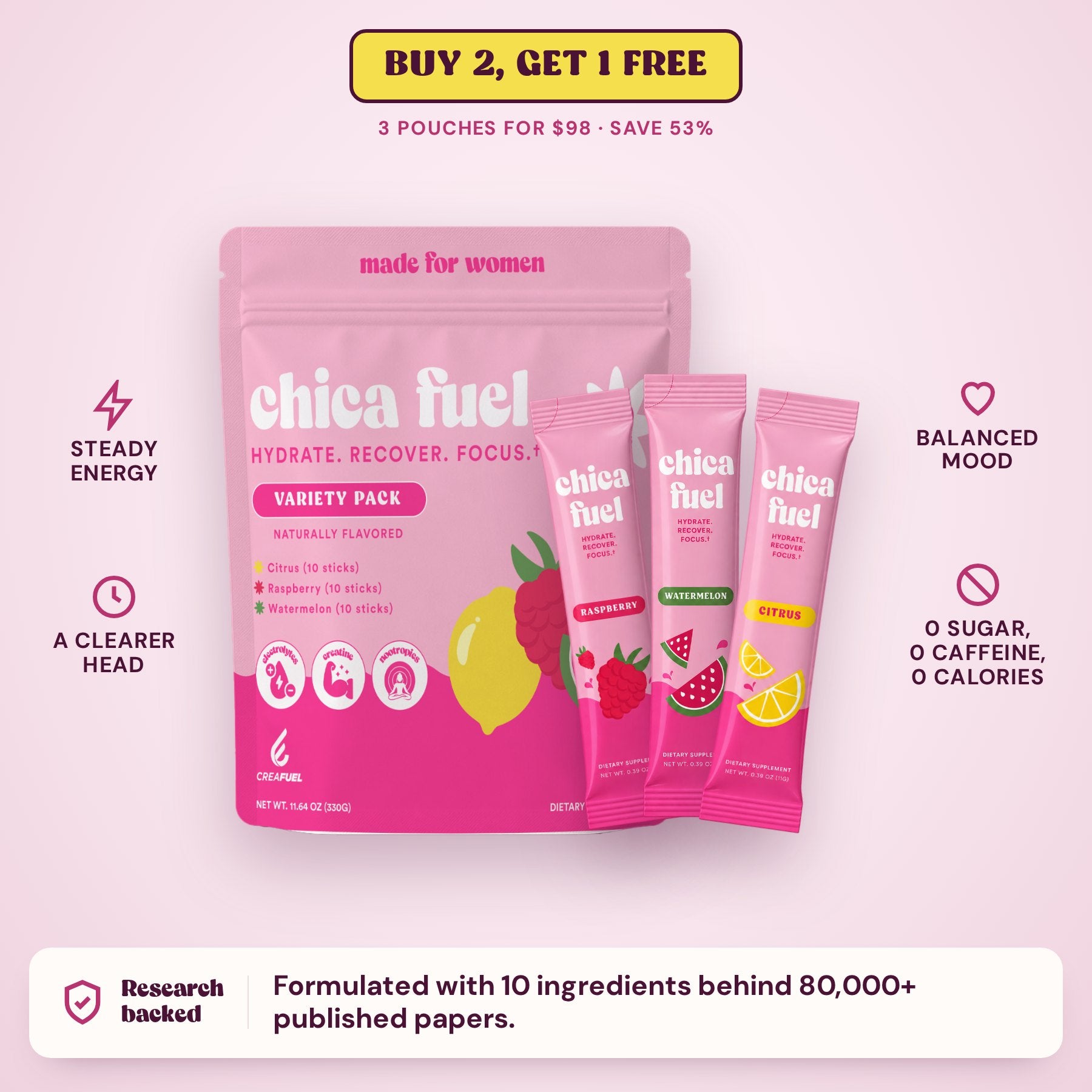 Chica Fuel Variety Pack: buy 2, get 1 free. Steady energy, a clearer head, balanced mood, no sugar, no caffeine
