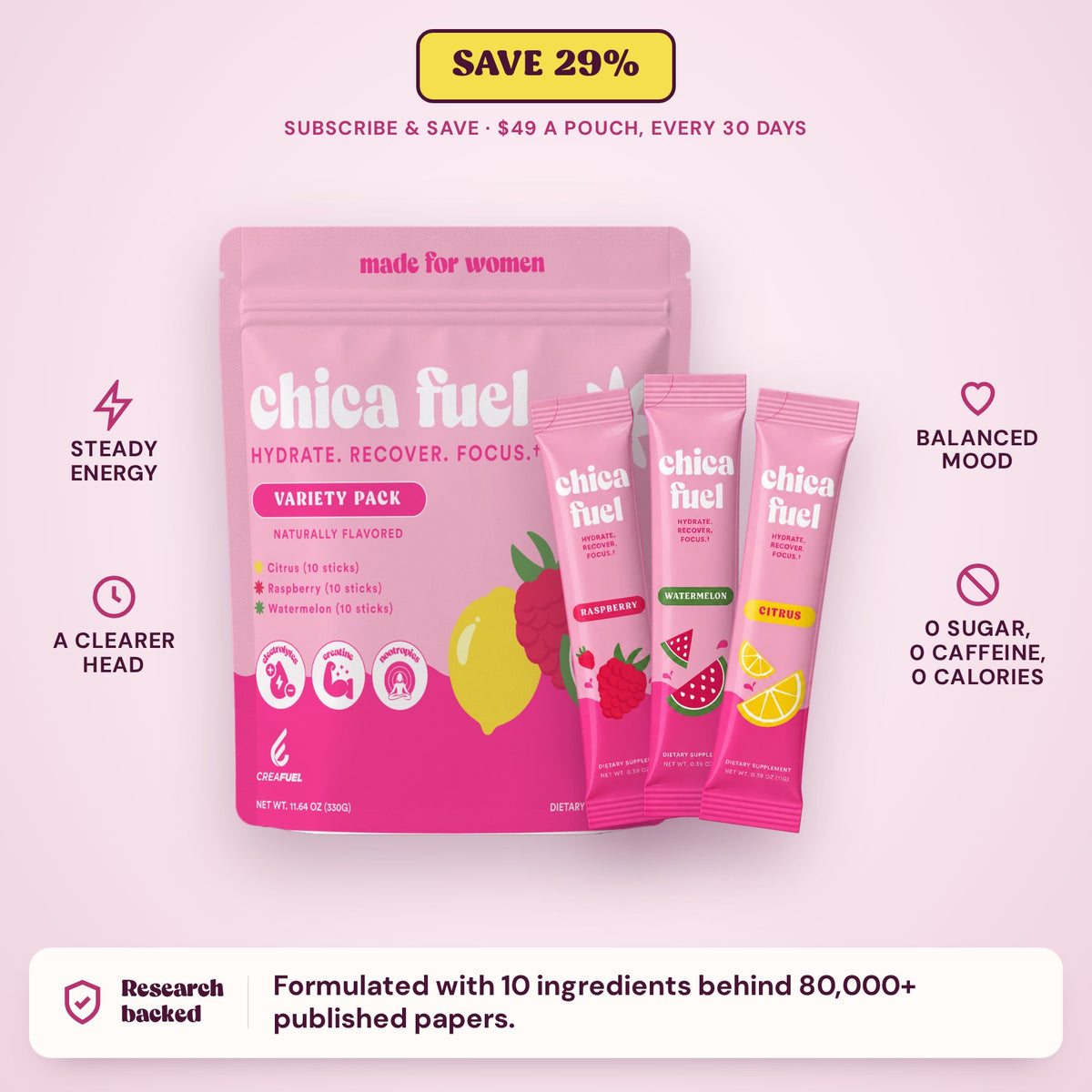 Chica Fuel Variety Pack: subscribe and save, $49 a pouch. Steady energy, a clearer head, balanced mood, no sugar, no caffeine